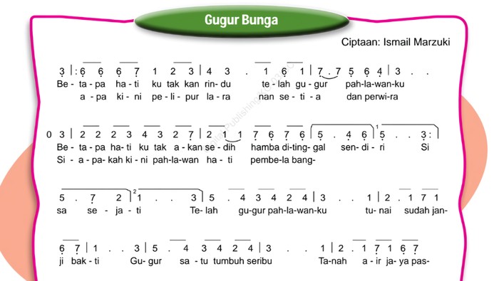 Lirik Lagu Gugur Bunga Ciptaan Ismail Marzuki Beserta Not dan Sejarahnya