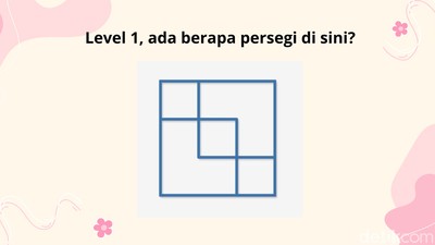 Punya Mata Setajam Elang Wajib Coba! Bisa Tebak Berapa Banyak Bangun Ruang di Sini?
