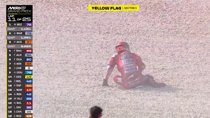 Francesco Bagnaia jatuh di grand prix MotoGP Portugal 2025.