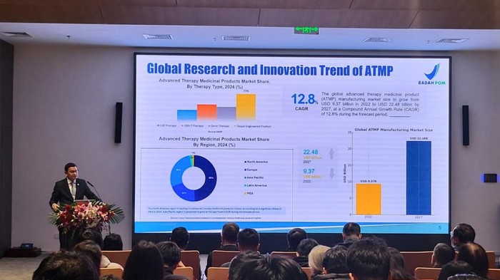 BPOM Bersinergi dengan Akademisi Global dalam Regulasi Kesehatan