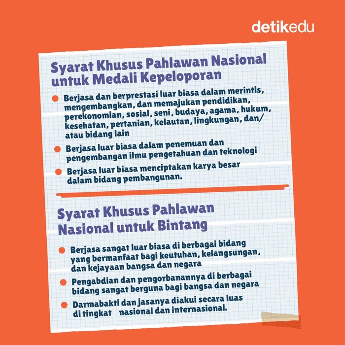 infog hari pahlawan infog hari pahlawan