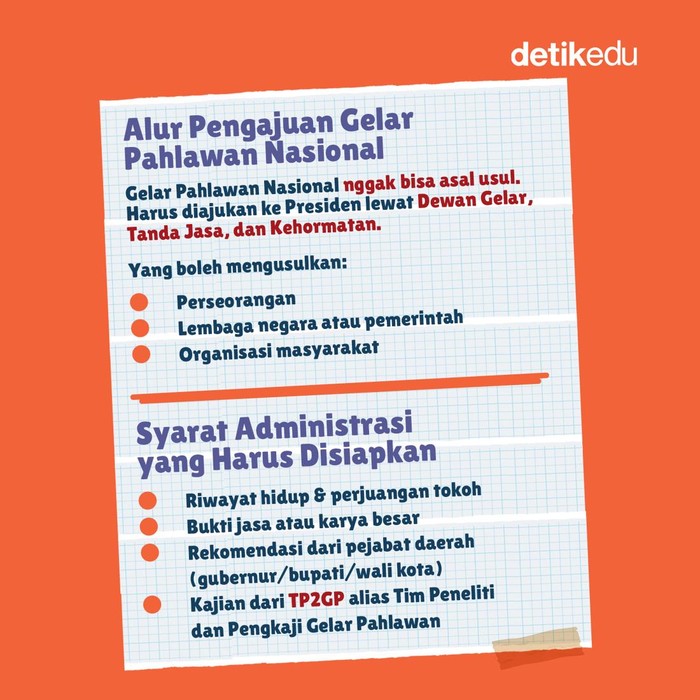 infog hari pahlawan infog hari pahlawan