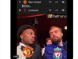 Liverpool Dihajar Man City di Lapangan, Diejek Meme di Medsos