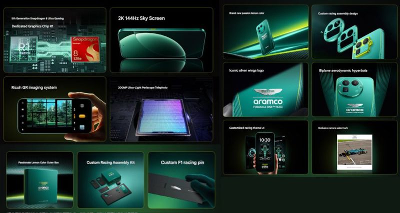 Realme GT 8 Pro Aston Martin F1 Edition