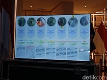 Video CCTV Ungkap Siswa SMAN 72 Lepas Seragam-Bawa Senjata Mainan ke Masjid