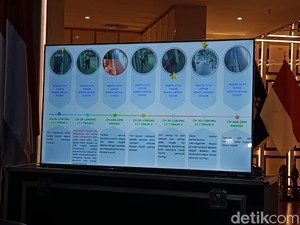 Video CCTV Ungkap Siswa SMAN 72 Lepas Seragam-Bawa Senjata Mainan ke Masjid