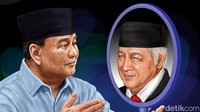 Kontroversi Gelar Pahlawan daripada Soeharto