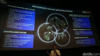 Canon kembali menghadirkan inovasi di lini kamera profesionalnya melalui peluncuran EOS C50, kamera Cinema EOS paling ringkas yang kini hadir dengan teknologi Open Gate.
