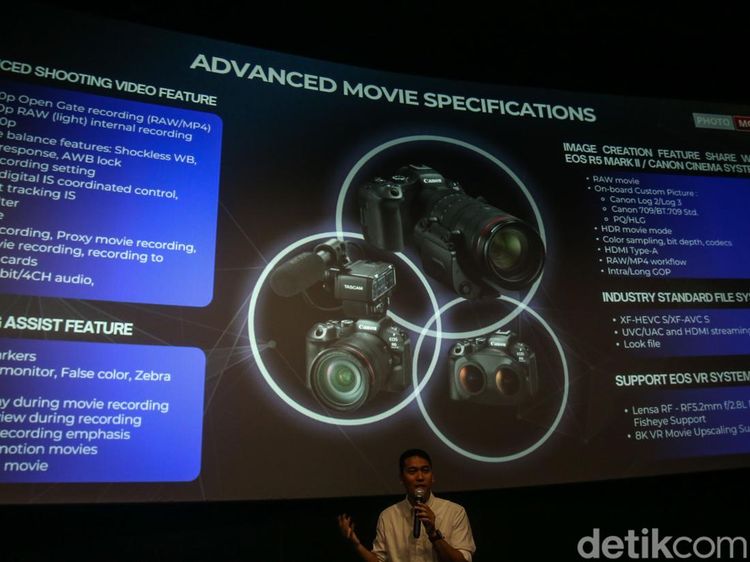 Inovasi Sinematik Canon EOS C50, Ringkas tapi Penuh Teknologi Canggih