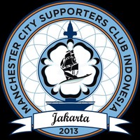 Jakartans Citizens