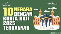 10 Negara dengan Kuota Haji 2025 Terbanyak