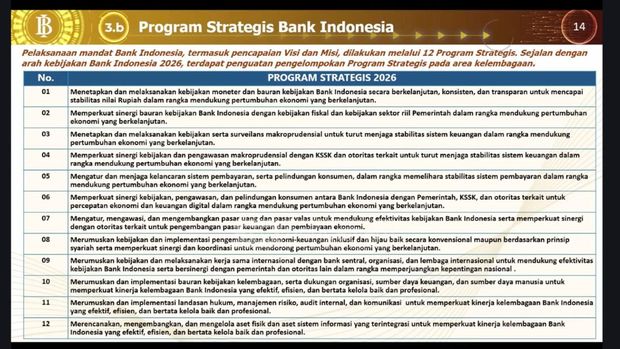 Materi paparan Gubernur Bank Indonesia, Perry Warjiyo dalam rapat kerja dengan Komisi XI DPR RI terkait Program Strategis Bank Indonesia pada 2026. (Dok. BI)