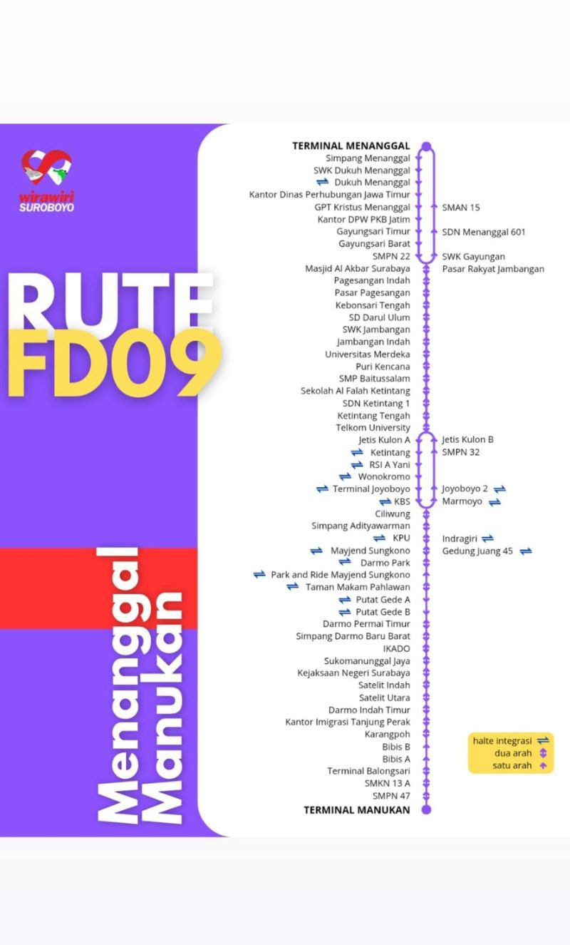 Rute WaraWiri Suroboyo November 2025. Rute WaraWiri Suroboyo November 2025.