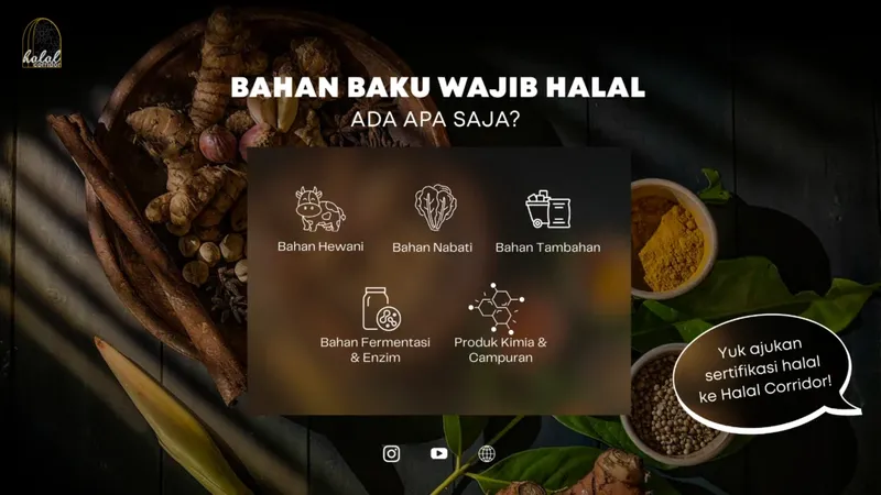 bahan baku yang harus halal