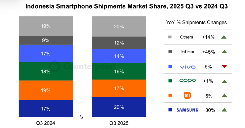 Counterpoint Counterpoint