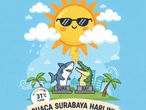 Cuaca Surabaya Hari Ini, Hujan Ringan hingga Sedang di Seluruh Kota