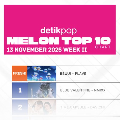 Blue Valentine NMIXX Masih Terfavorit Se-Korea