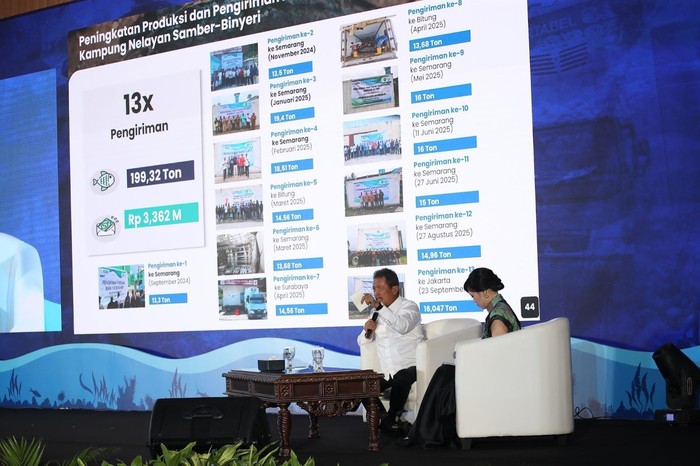 Kampung Nelayan Merah Putih.