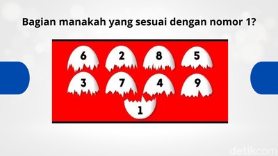 Cuma Si Cerdas Bisa Tembus 5 Soal Tricky Ini dalam Hitungan Detik, Kamu Termasuk?