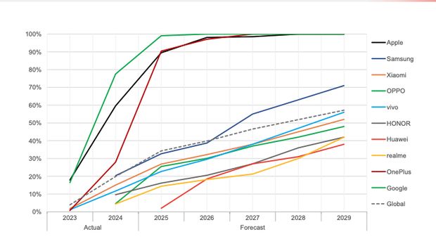 Counterpoint Counterpoint