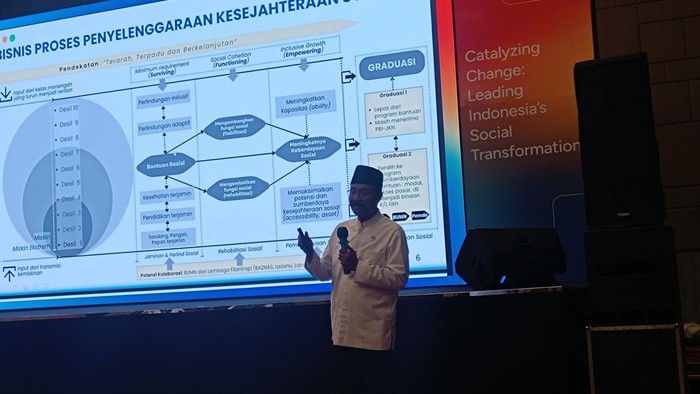 Mensos Saifullah Yusuf atau Gus Ipul