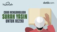 Surah Yasin untuk Rezeki, Begini Cara Mengamalkannya