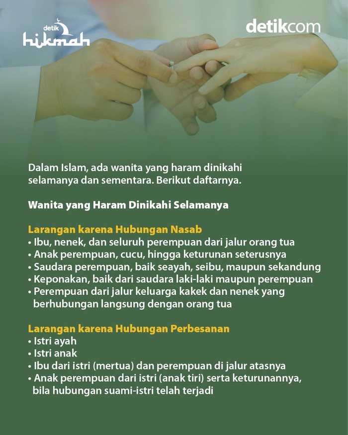 Infografis wanita yang haram dinikahi