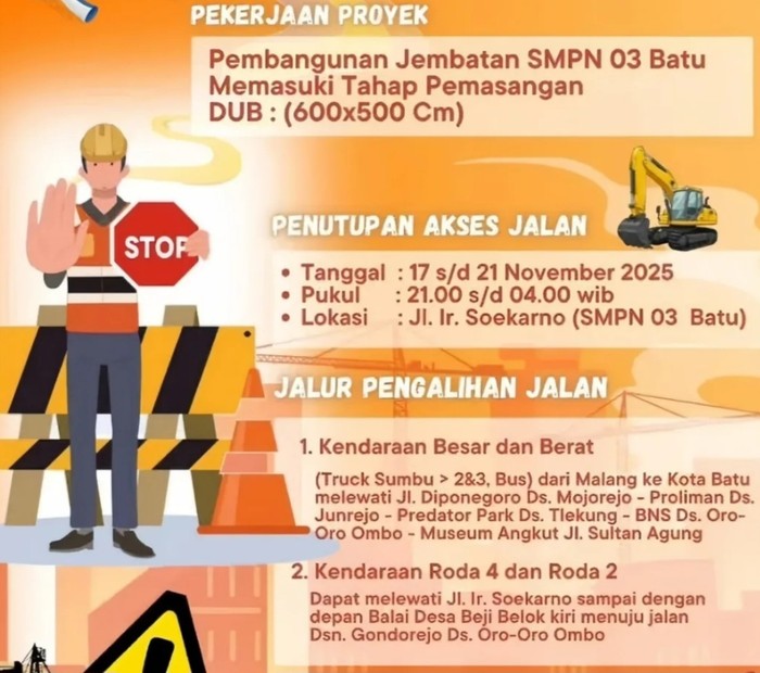 Jalan Depan SMPN 3 Kota Batu Ditutup 17-21 November Malam Hari
