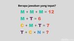 Tuntaskan 4 Soal Logika Matematika Ini, Buktikan Kamu Jago Tanpa Lihat Jawaban!