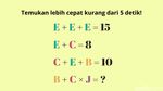 Tuntaskan 4 Soal Logika Matematika Ini, Buktikan Kamu Jago Tanpa Lihat Jawaban!