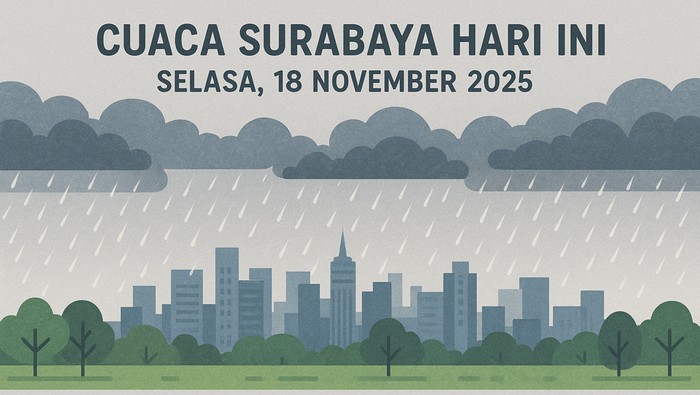 ILUSTRASI CUACA SURABAYA HARI INI.