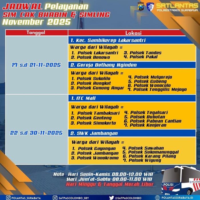 Jadwal Pelayanan SIM Keliling Surabaya