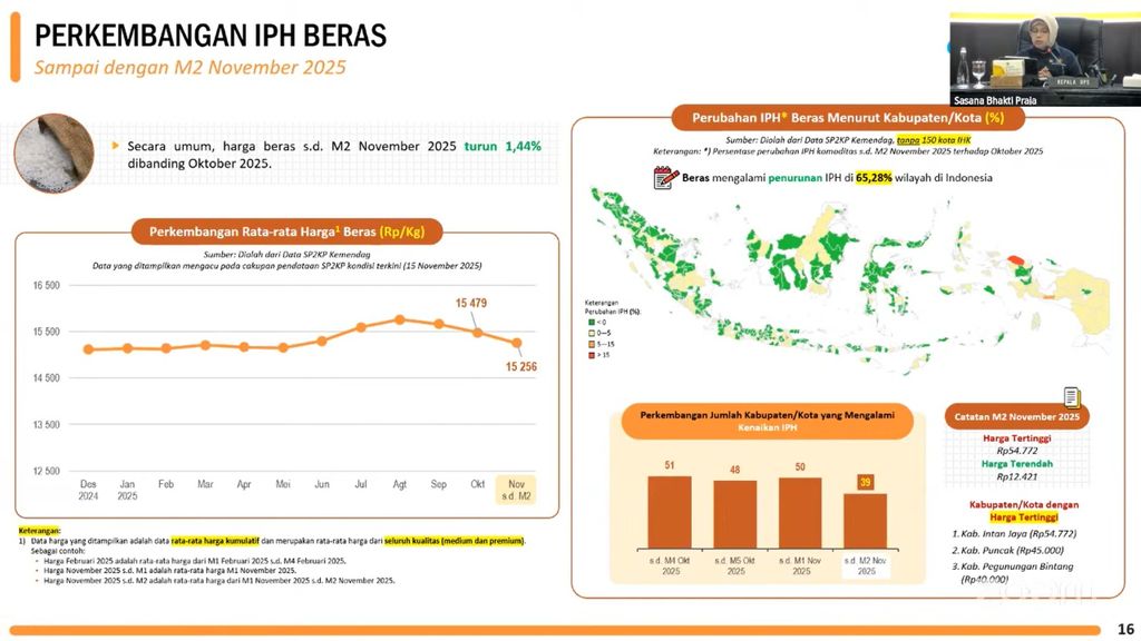 Paparan Kepala BPS Amalia Adininggar Widyasanti terkait Perkembangan IPH Beras dalam Rapat Koordinasi Pengendalian Inflasi Daerah Tahun 2025, Senin (17/11/2025). (Tangkapan Laya Youtube/Kemendagri)