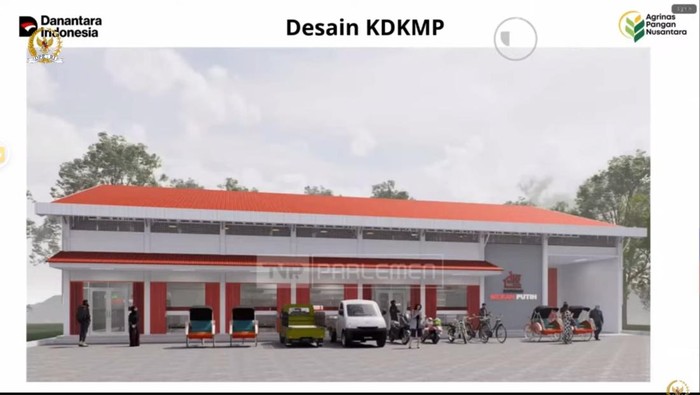 Desain Koperasi Desa Merah Putih