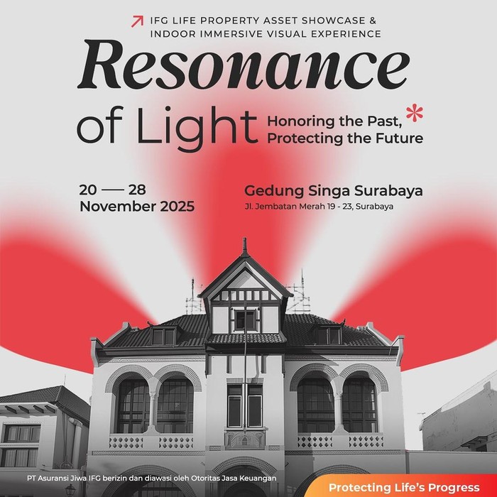Poster Resonance of Light