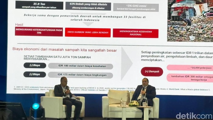 Chief Investment Officer (CIO) BPI Danantara, Pandu Sjahrir