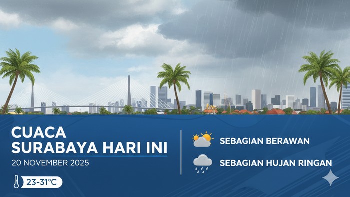 ILUSTRASI CUACA SURABAYA HARI INI.