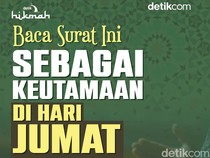 Baca Surat Ini sebagai Keutamaan di Hari Jumat
