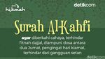 Baca Surat Ini sebagai Keutamaan di Hari Jumat