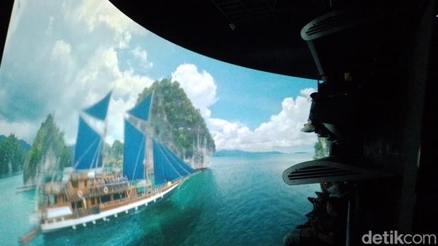 Trans Studio Theme Park Bali Trans Studio Theme Park Bali