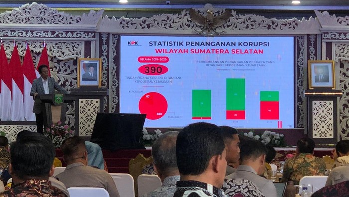 Wakil Ketua KPK Johanis Tanak menyampaikan data perkara di Sumsel.