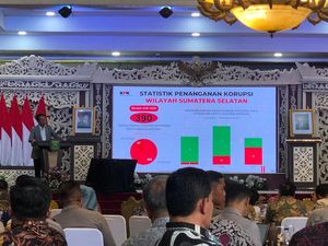 KPK Ingatkan Pemda di Sumsel Tata Kelola Pemerintahan-Pelayanan Publik Merah