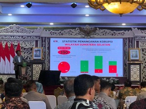 KPK Ingatkan Pemda di Sumsel Tata Kelola Pemerintahan-Pelayanan Publik Merah
