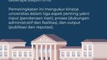 Infografis: 20 Kampus Terbaik RI dalam Riset Lintas Disiplin Versi THE 2026