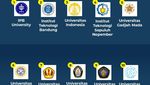 Infografis: 20 Kampus Terbaik RI dalam Riset Lintas Disiplin Versi THE 2026