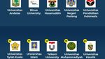 Infografis: 20 Kampus Terbaik RI dalam Riset Lintas Disiplin Versi THE 2026