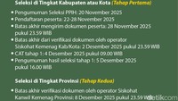 Foto: Tim detikHikmah