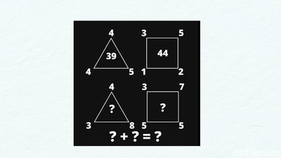Banyak yang Pusing Lihat Soal Matematika Ini, Bisa Temukan Polanya?