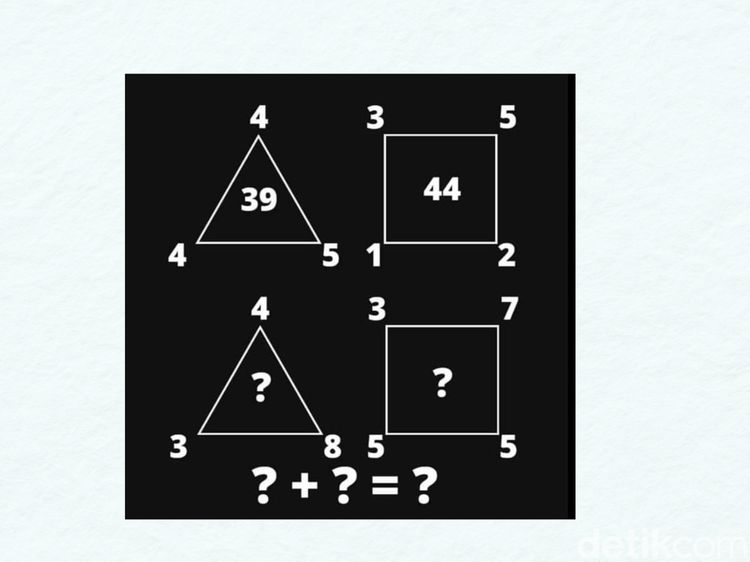 Banyak yang Pusing Lihat Soal Matematika Ini, Bisa Temukan Polanya?