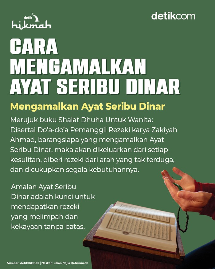 Ayat Seribu Dinar